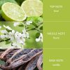 Lime-Splash-Notes-600x693-1.jpg
